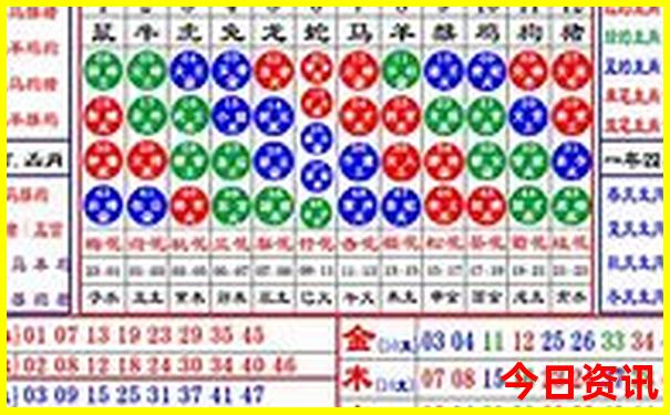 邛海一日游最佳路线图